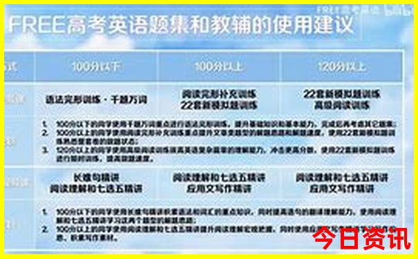 南昌亲子游最火三个地方